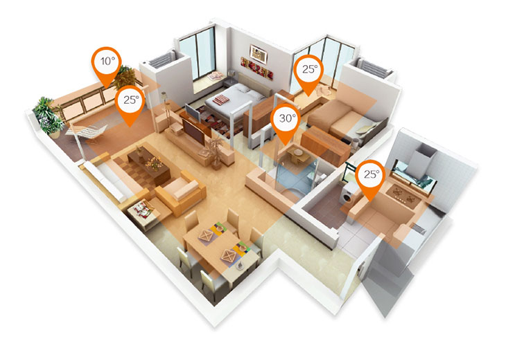 燃?xì)獗趻鞝t溫度自由設(shè)置