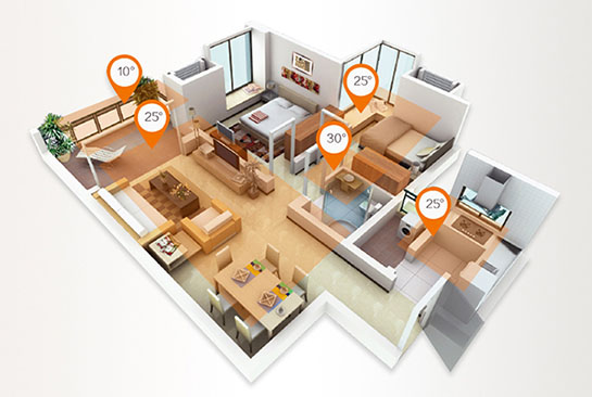 菲思盾壁掛爐房間溫度自由調(diào)節(jié)